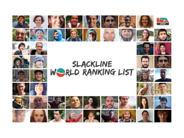 Link to ISA Ranking List