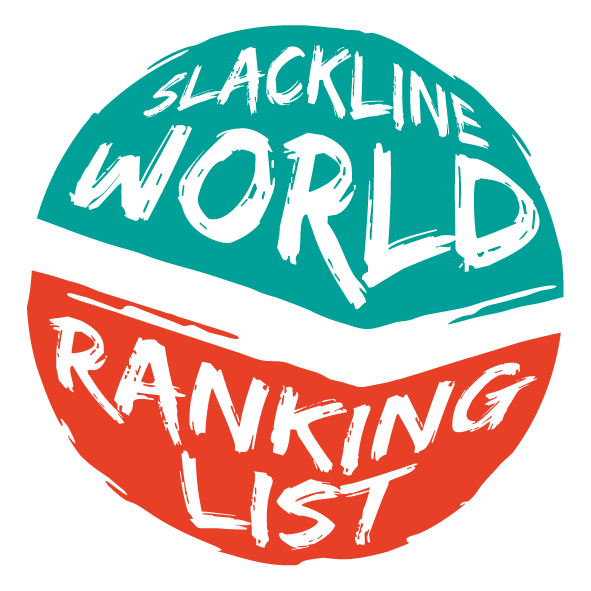 Mens Highline Freestyle Ranking 2021